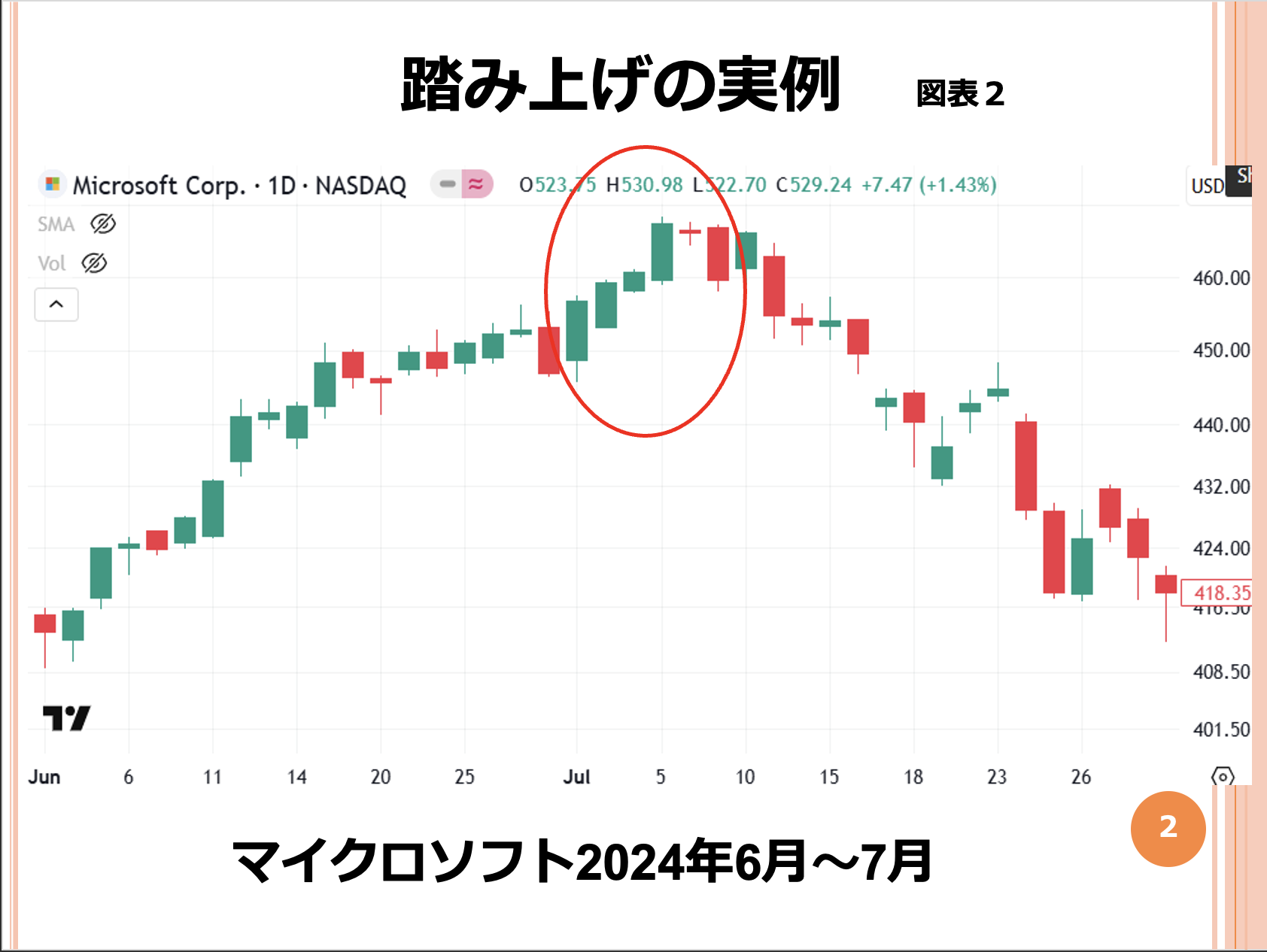 第190回 日本株は買ってはならない 画像2