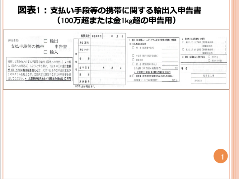 第196回 金の個人輸出入は合法か？ 画像1