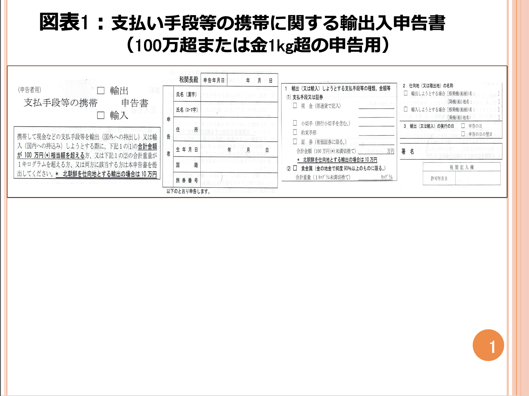 第196回 金の個人輸出入は合法か？ 画像1