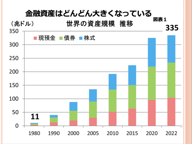 第168回 トランプ100%関税の真意 画像1