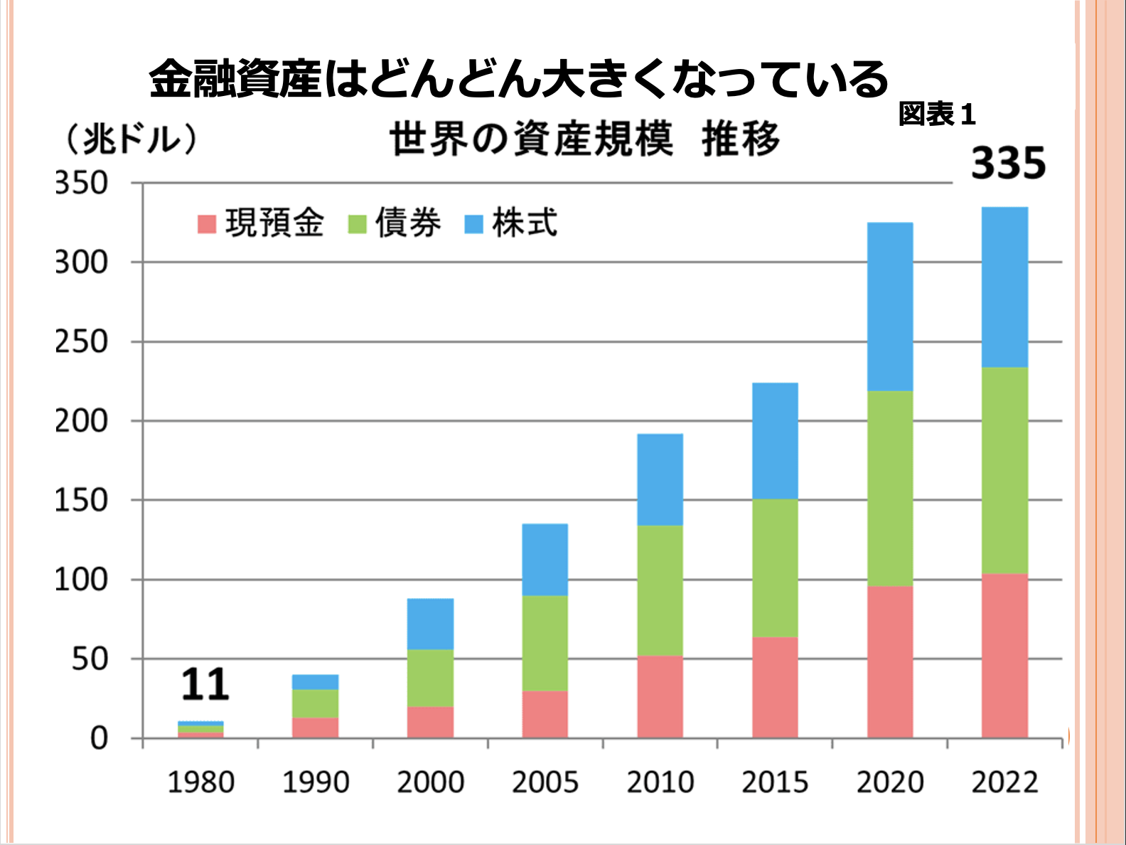 第168回 トランプ100%関税の真意 画像1