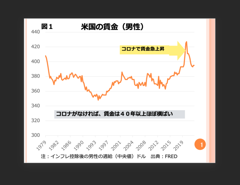 第62回　今年は昇給がトレンドになりますか？ 画像1