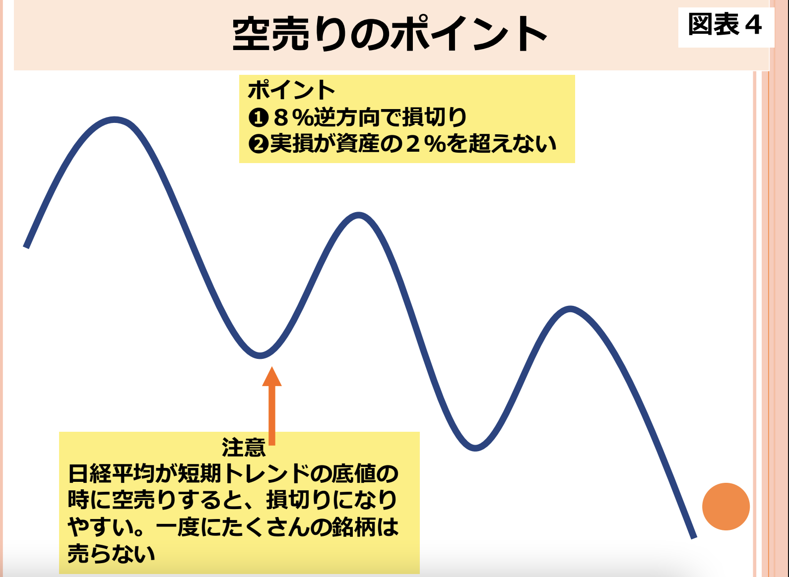 第222回 これからの日米株価はどうなるのか 画像4