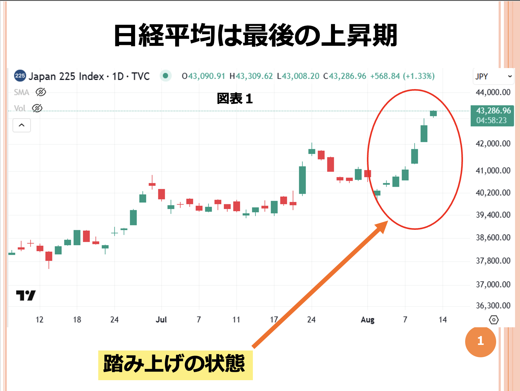 第190回 日本株は買ってはならない 画像1