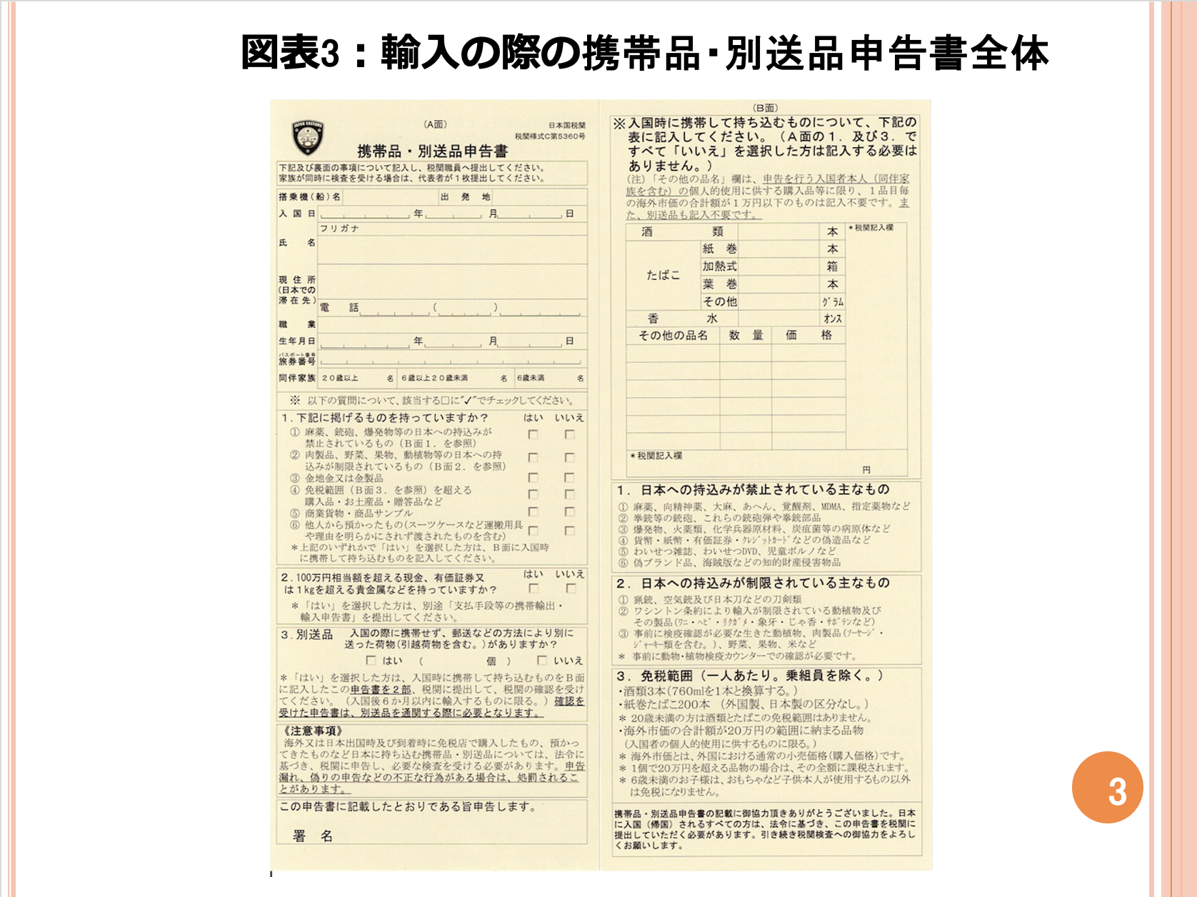 第196回 金の個人輸出入は合法か？ 画像3