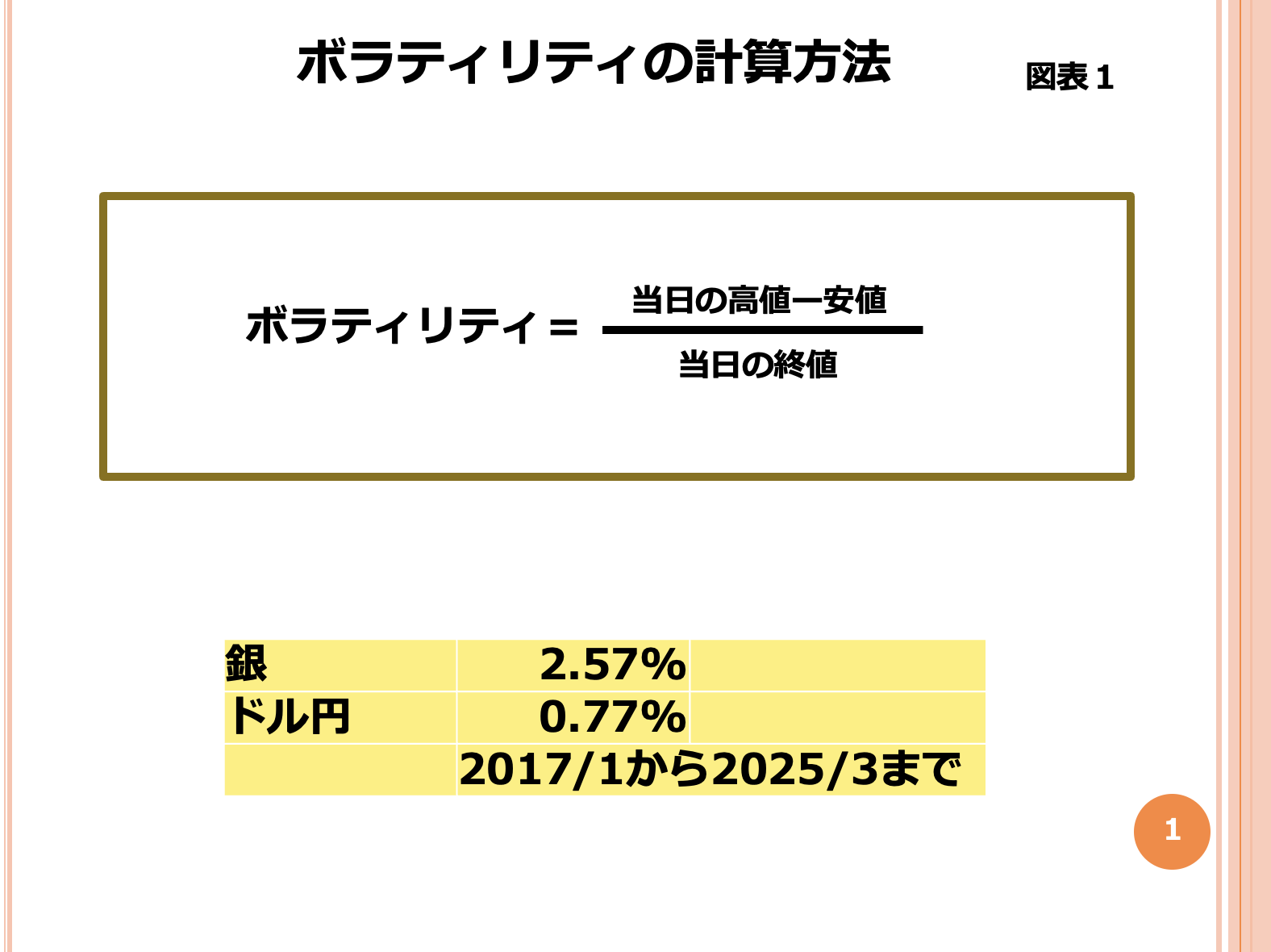 第178回 ＦＸは儲からない 画像1