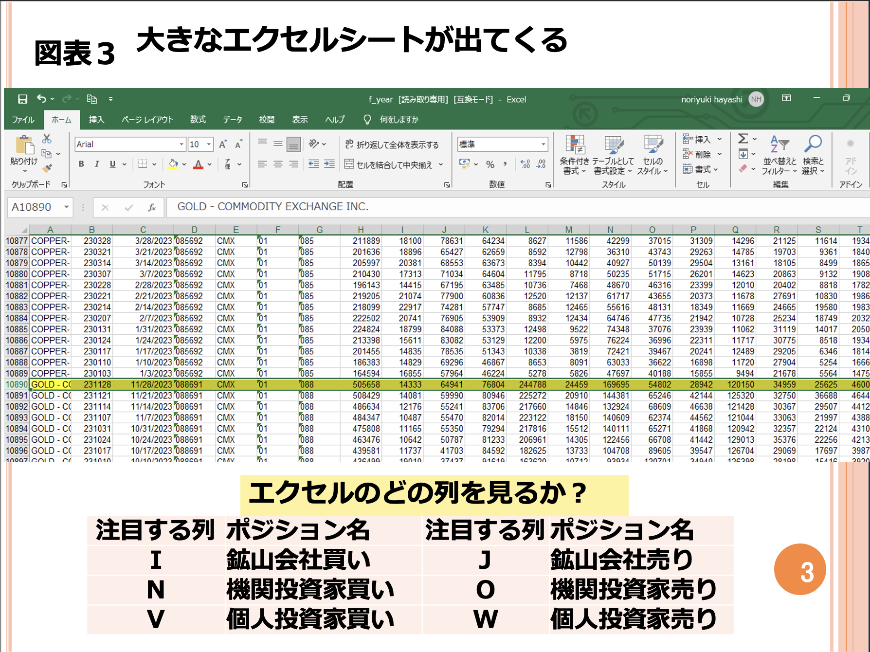 第107回 個人投資家のポジションの検索方法を教えて下さい 画像3