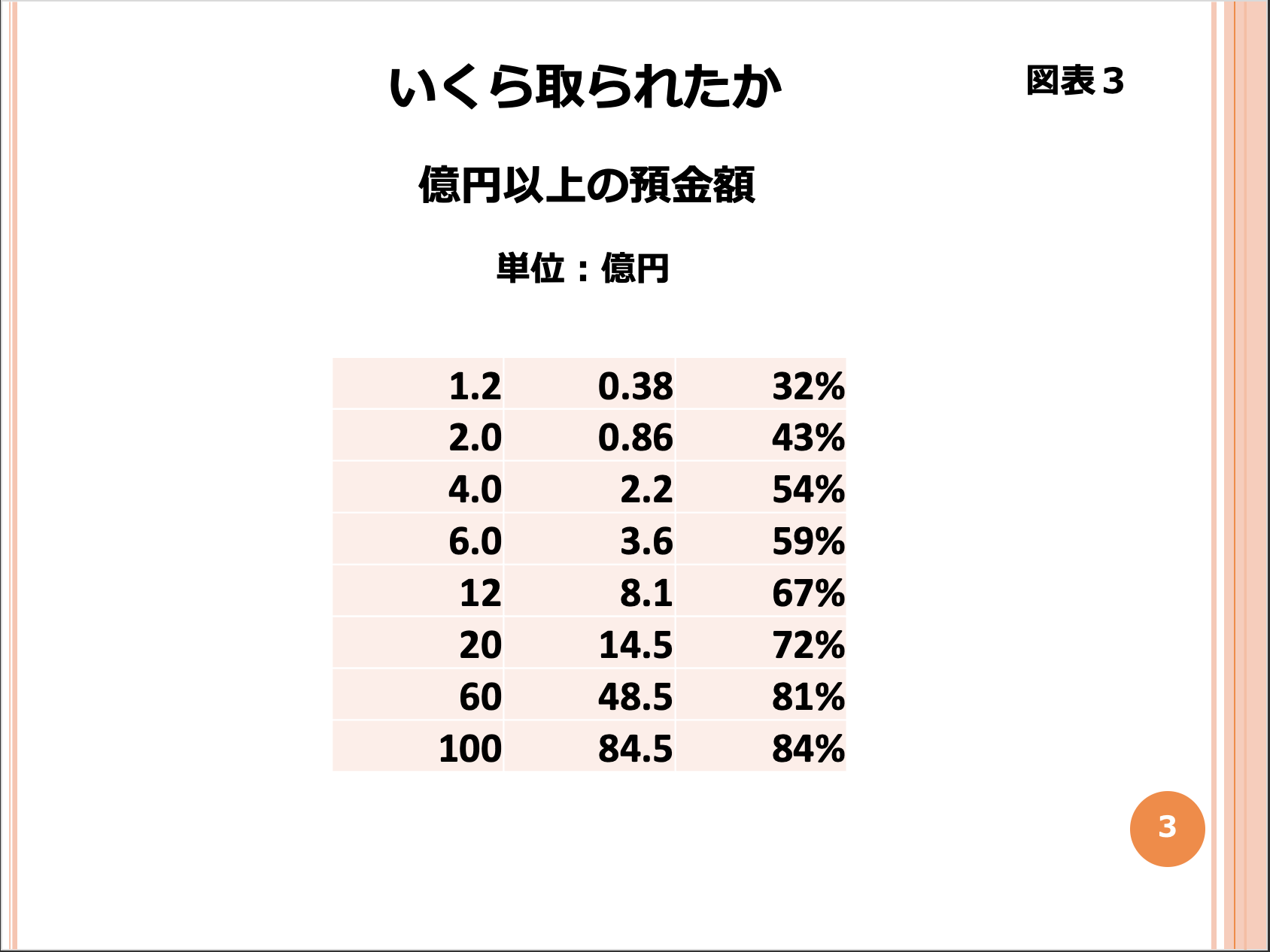 第158回 戦後の資産税を知ろう 画像3