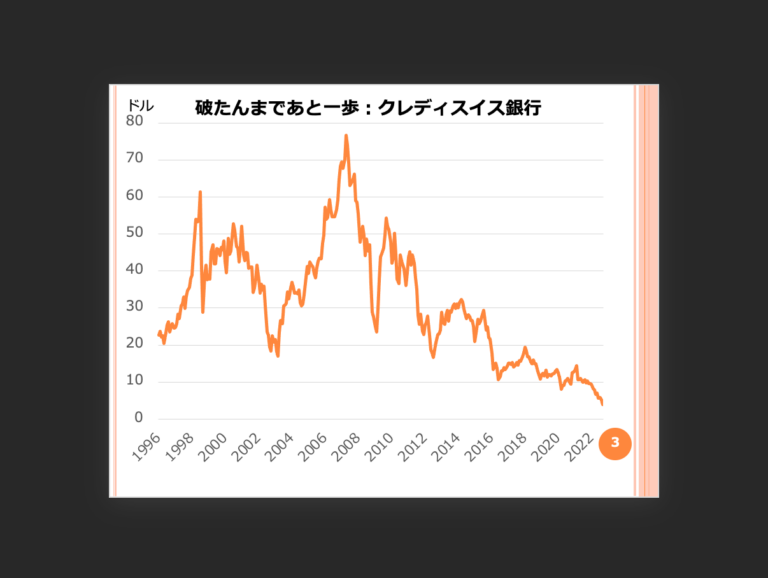 第47回　スイスの通貨は資産防衛に適格でしょうか？ 画像1
