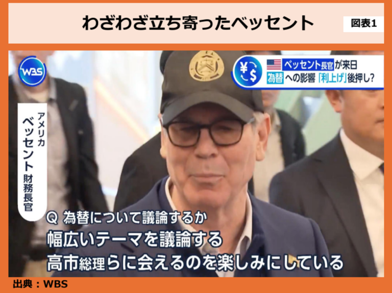 政治の話はいつでもお金